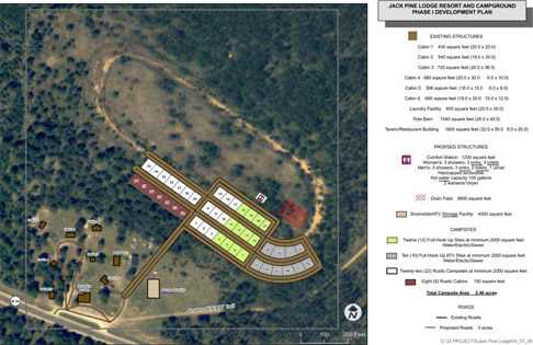 GIS Data